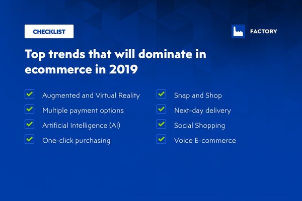 Top eCommerce checklist for best eCommerce trends by Factory