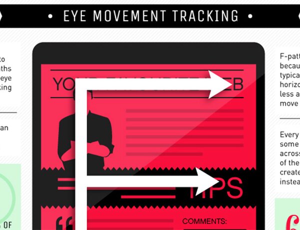 How Your Eyes Move on a Website [INFOGRAPHIC]