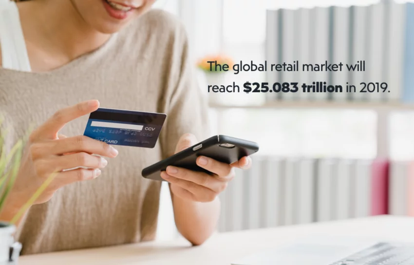 Global retail market size estimate Global retail market size estimate