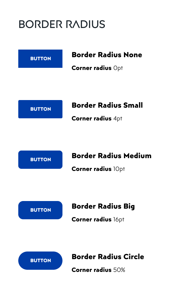 Design system series: How to start with your design system (we have an example)