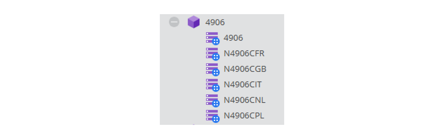 Product variants in PIM