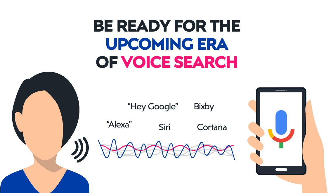 Voice search optimization in eCommerce