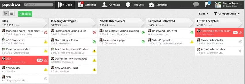 Pipedrive tool