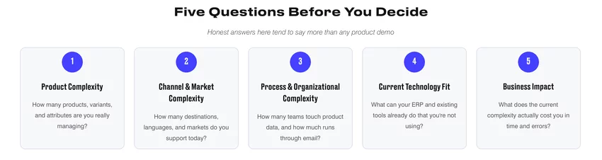 Five areas to assess before adding PIM: product complexity, channels and markets, team processes, existing technology, and business impact.