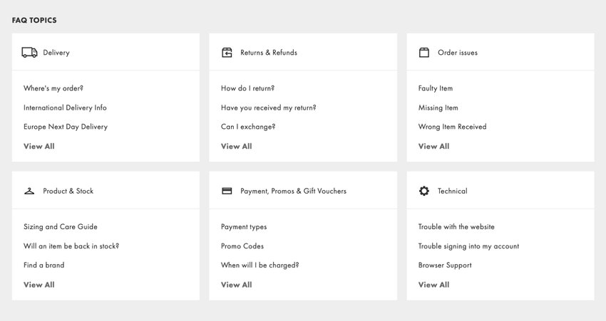 FAQ topic in eCommerce FAQ topic in eCommerce
