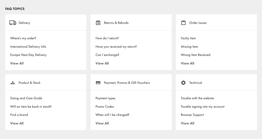 FAQ topic in eCommerce