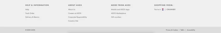 The page footer in eCommerce website