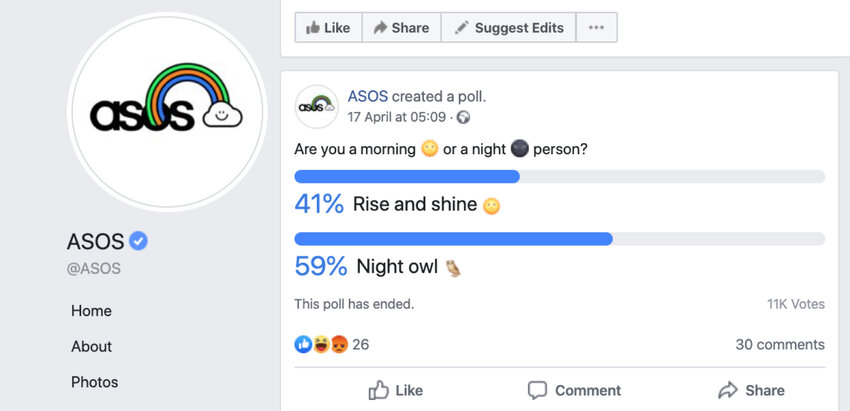 Result of the poll at social media in eCommerce Result of the poll at social media in eCommerce