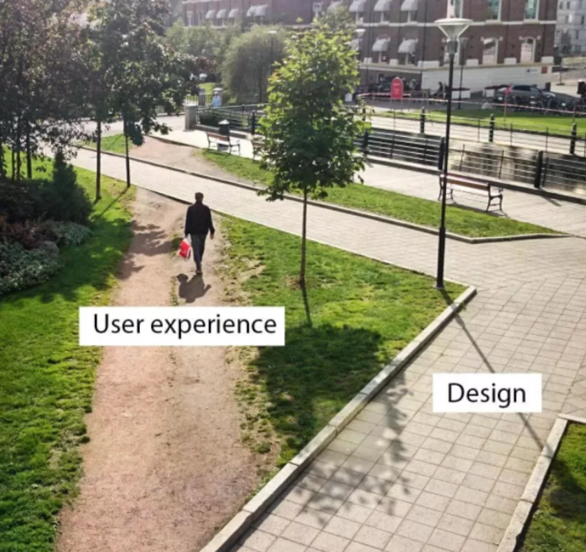 Creating intuitive design for eCommerce website