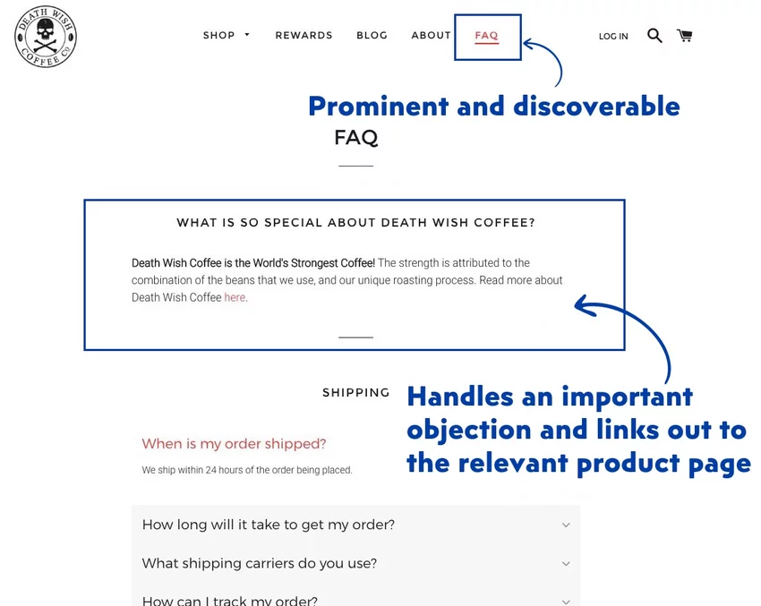 FAQ as a useful eCommerce feature