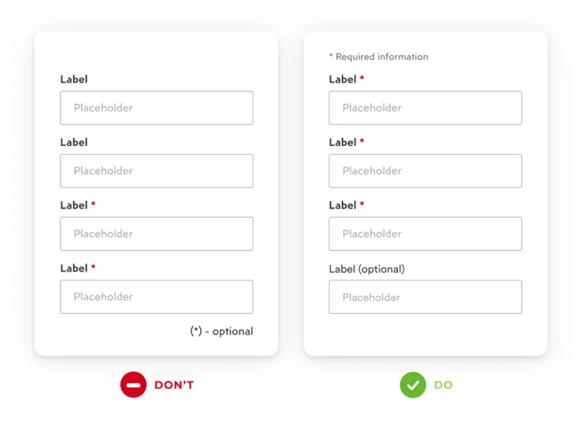 Mark mandatory and optional fields