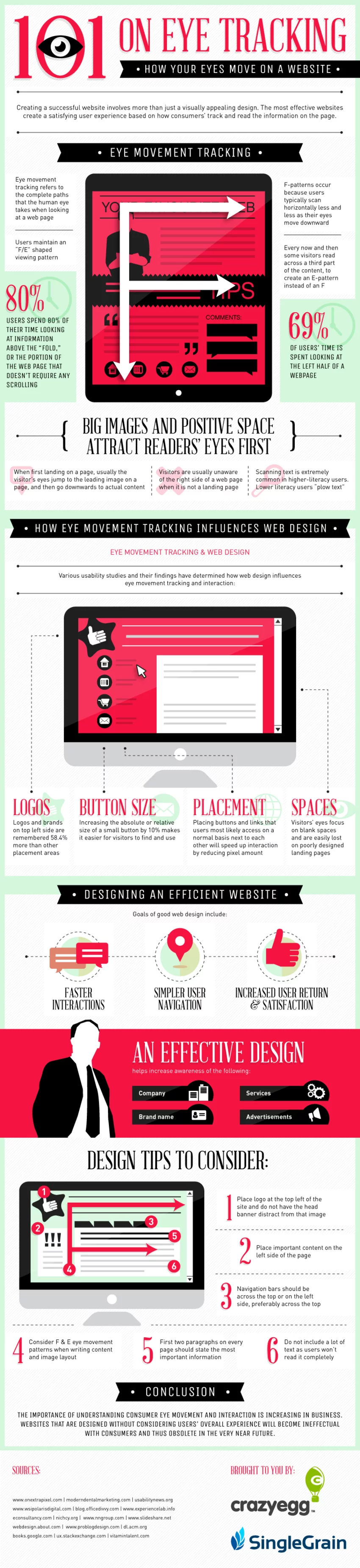 eye tracking eye tracking