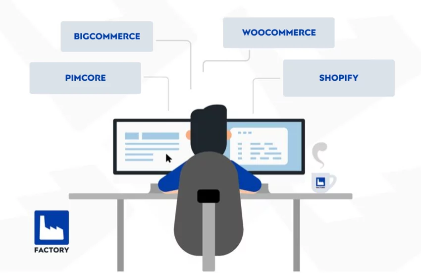 Overview of alternatives to Magento