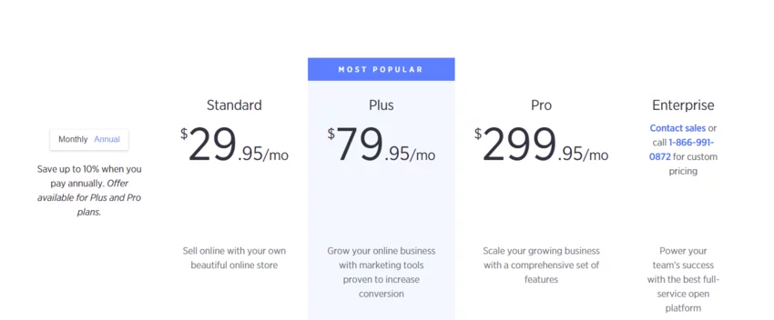 BigCommerce pricing alternative to Magento