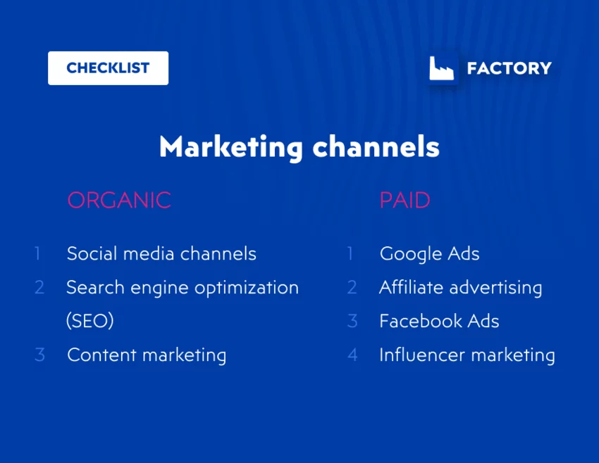 Organic and paid marketing channels for digital commerce business