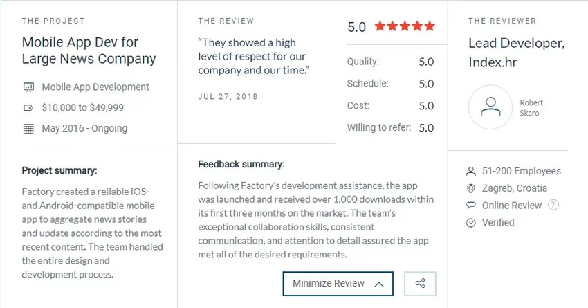 Best designed projects by Factory.hr