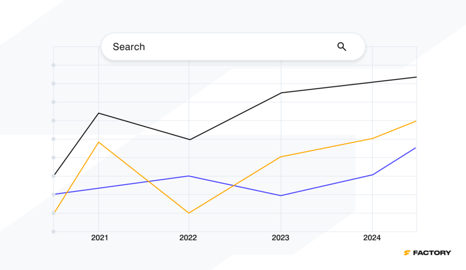 Pimcore Digital Experience Platform with SEO tools: metadata management, URL redirects, custom URLs, and integration with Google Analytics and Matomo for tracking user behavior and measuring performance.