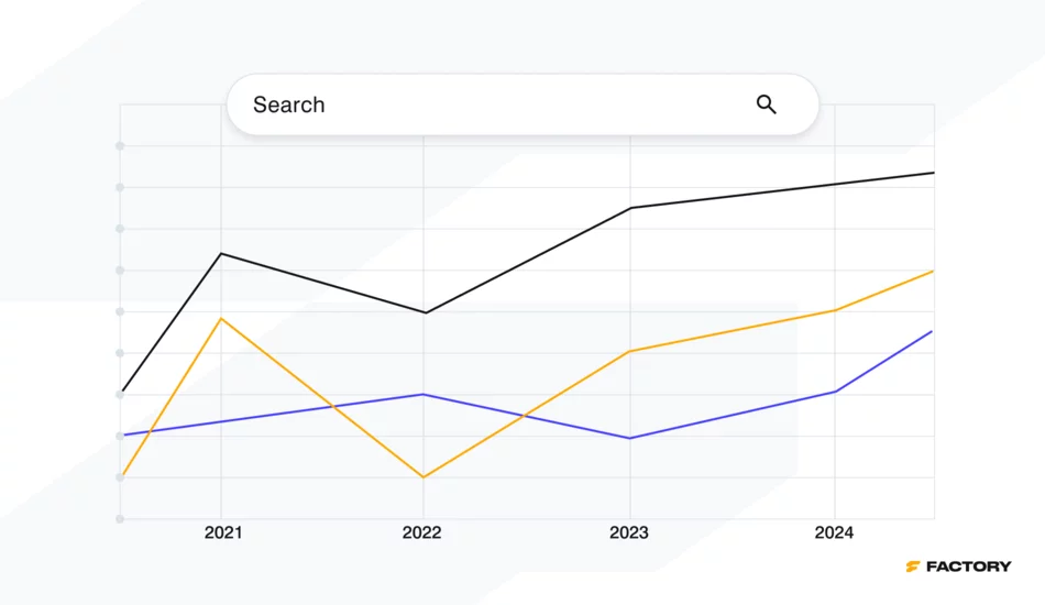 Pimcore Digital Experience Platform with SEO tools: metadata management, URL redirects, custom URLs, and integration with Google Analytics and Matomo for tracking user behavior and measuring performance.