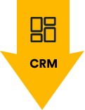 CRM Image