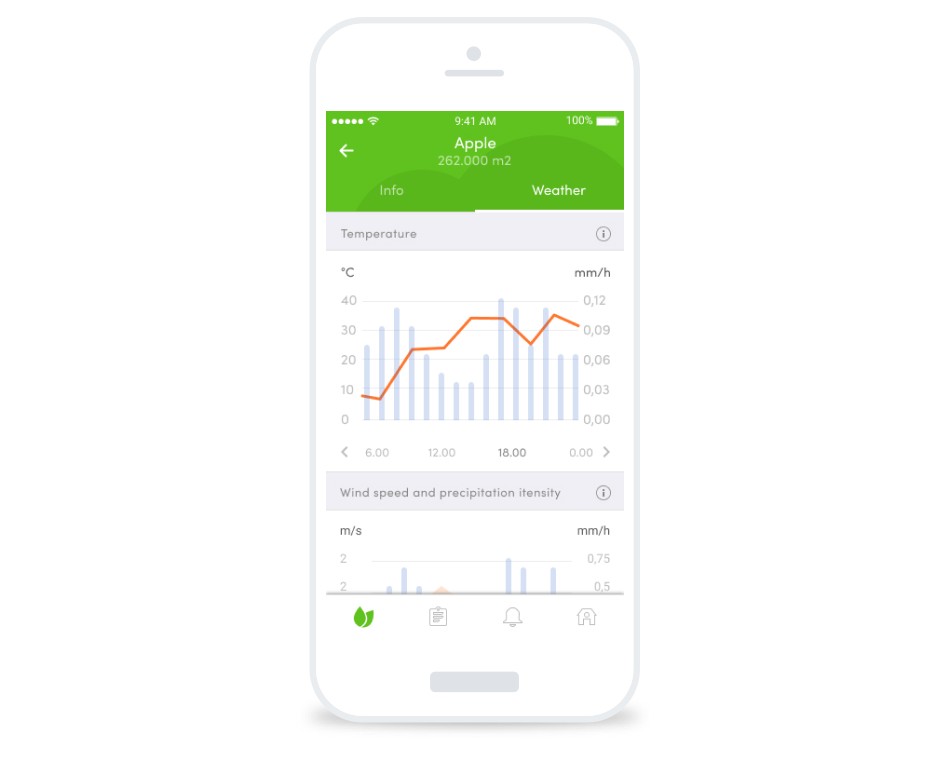 AGRIVI mobile app weather forecast