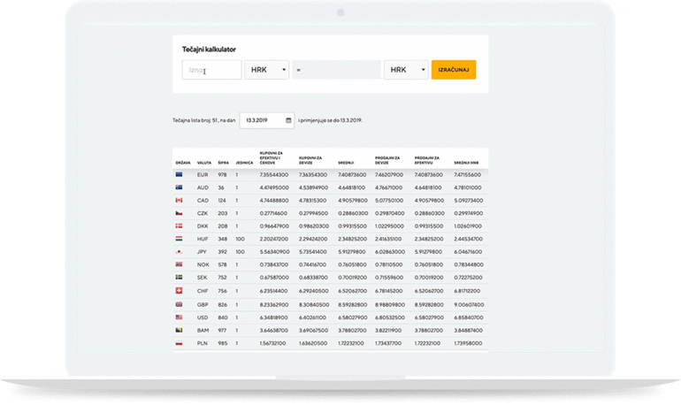 Slatina bank currency list after website redesign